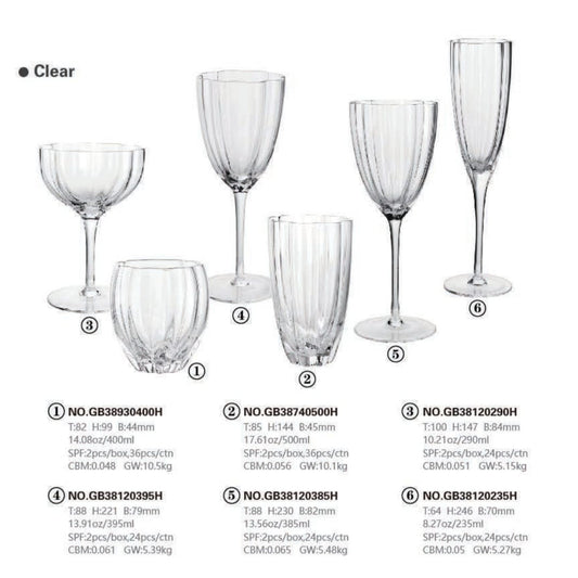 Flexible Price Point Solutions: Redefine Concepts' Competitive Glassware, Bakeware & Vases