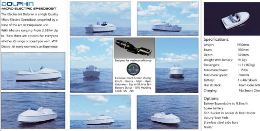 Premium Ice Chests & Electro Jet Electric Speed Boats - Redefine Outdoor Products for Retail & Adventure