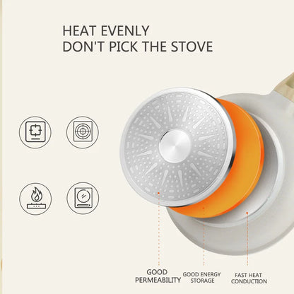 20cm Ceramic Wok Frying Pan - Non-Stick Induction Pan for Steak & Cooking