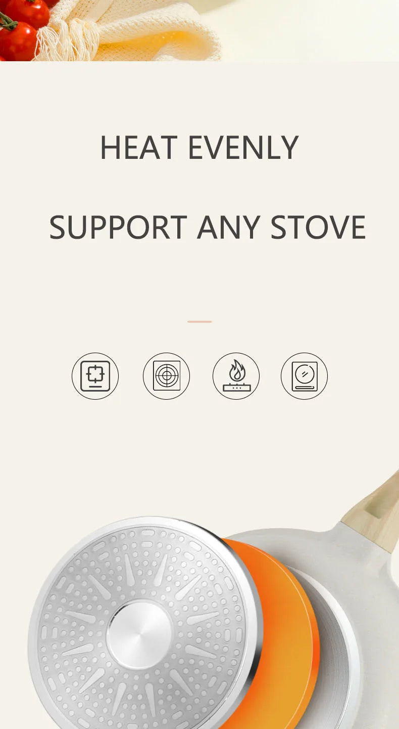 20cm Ceramic Wok Frying Pan - Non-Stick Induction Pan for Steak & Cooking