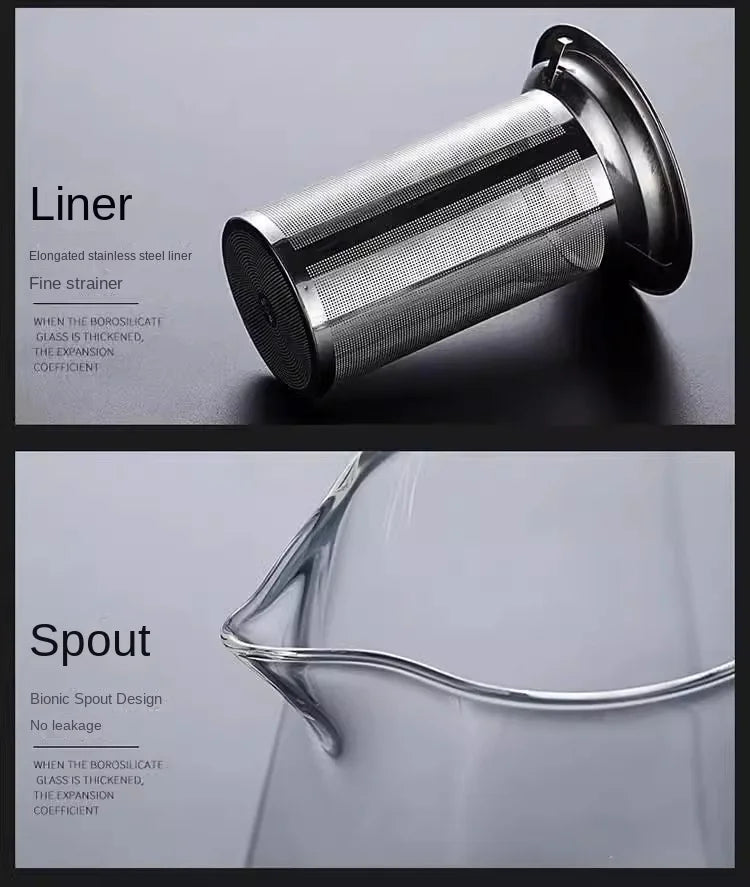 Glass Teapot with Infuser - Tea Set Kettle Maker for Loose Leaf Tea