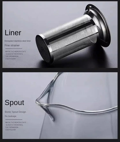 Glass Teapot with Infuser - Tea Set Kettle Maker for Loose Leaf Tea