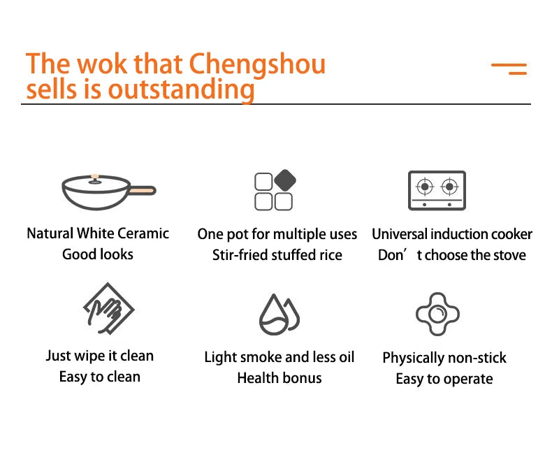 30cm Ceramic Wok Frying Pan - Non-Stick Skillet for Induction & Gas Stove