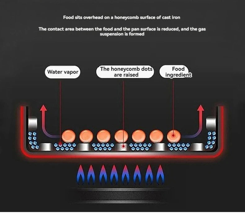 28cm Enameled Cast Iron Dutch Oven 6Qt Cast Iron Casserole Dish with Lid for Bread Baking And Stew Kitchen Cookware Braised Pot