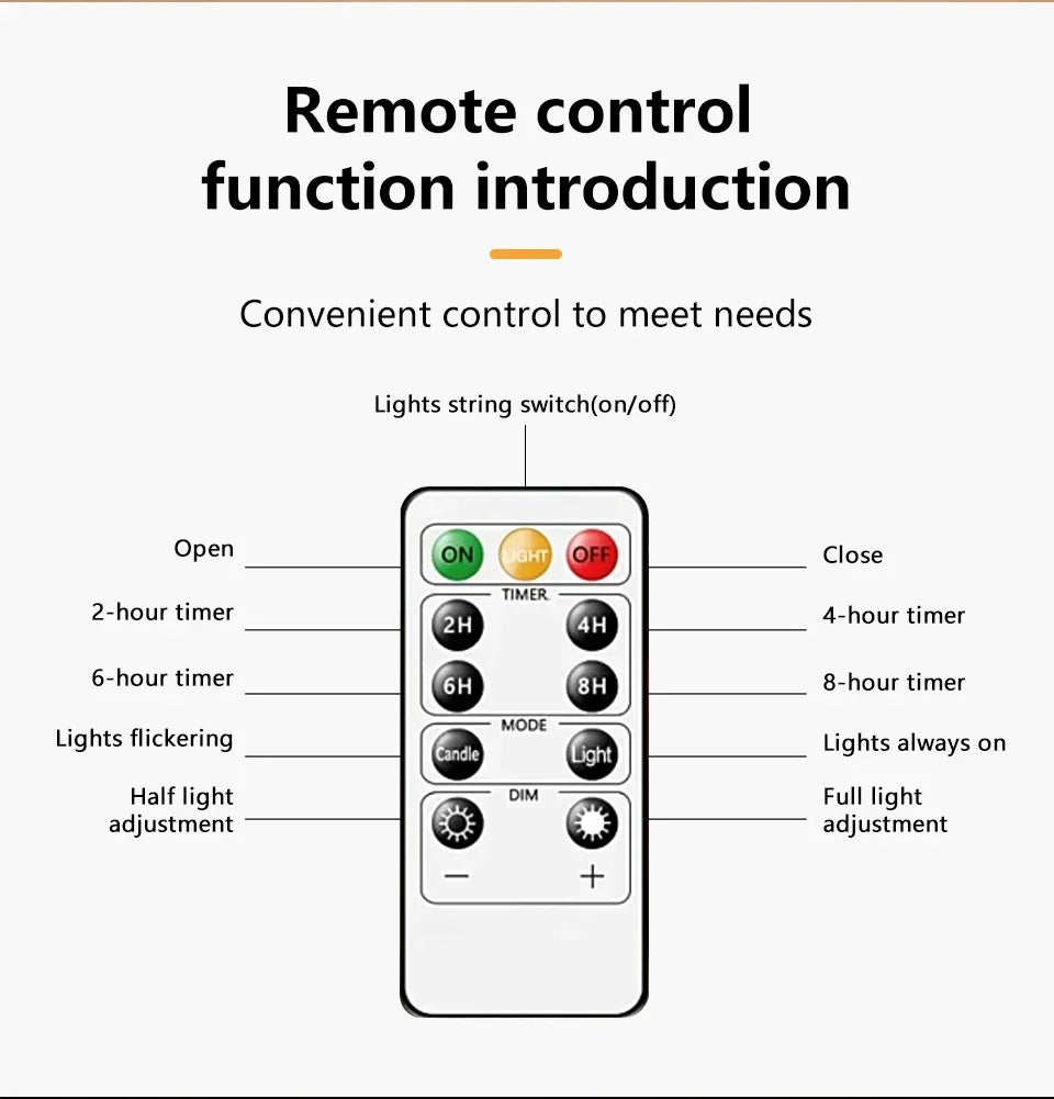 Flameless LED Candles with Embedded Star String Battery Operated Flickering Pillar Candle Light with Remote and Timer Home Decor