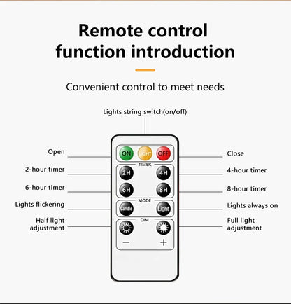 Flameless LED Candles with Embedded Star String Battery Operated Flickering Pillar Candle Light with Remote and Timer Home Decor