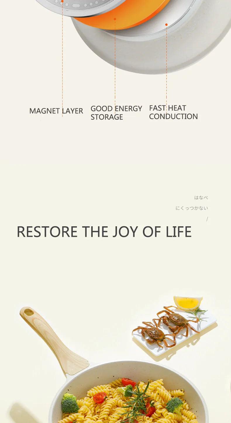 20cm Ceramic Wok Frying Pan - Non-Stick Induction Pan for Steak & Cooking