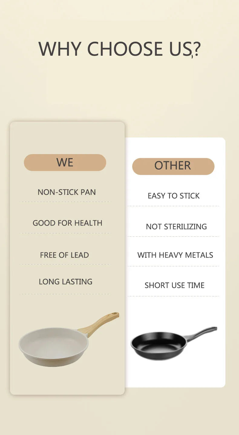 20cm Ceramic Wok Frying Pan - Non-Stick Induction Pan for Steak & Cooking